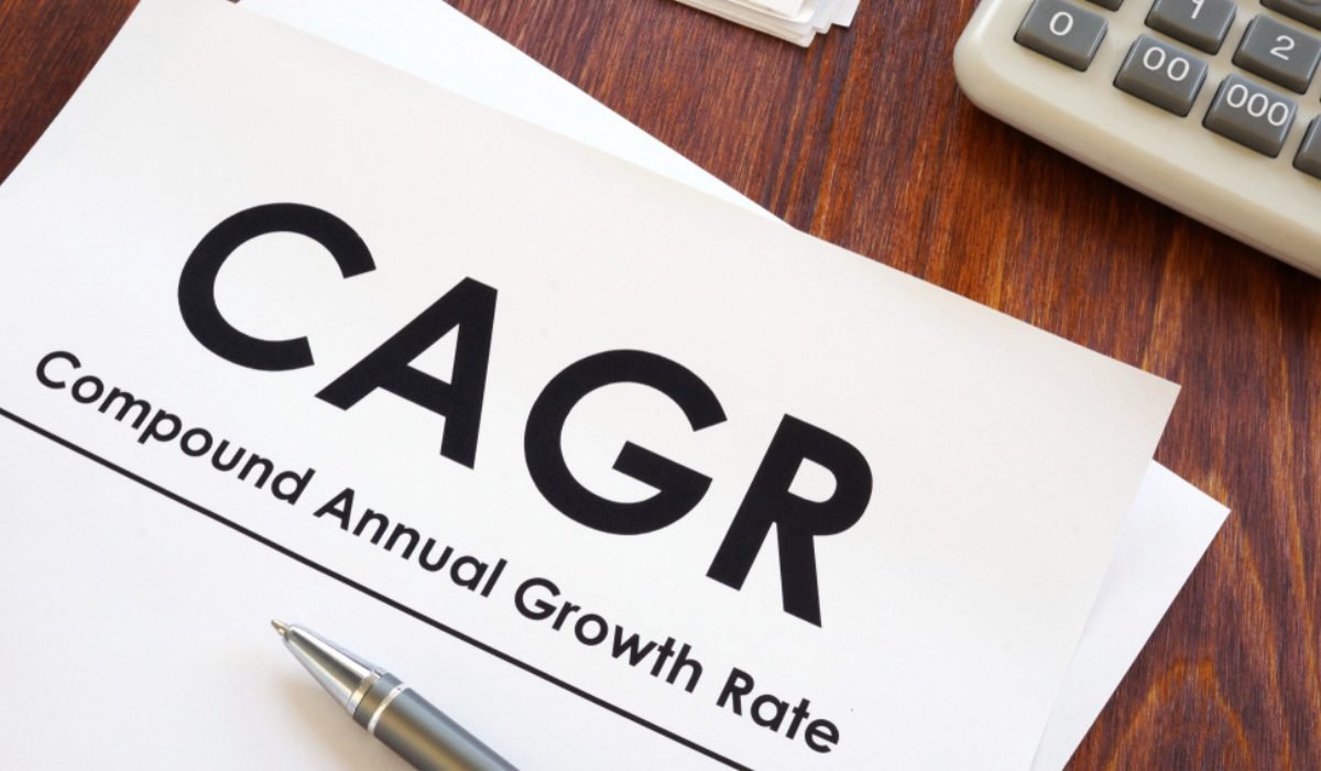 CAGR Calculator