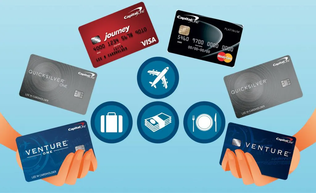 What UK credit cards offer the best flight cashback or points?