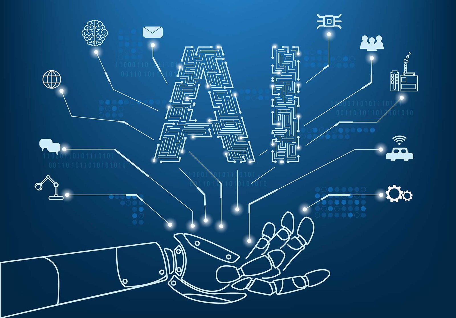 AI strategy framework