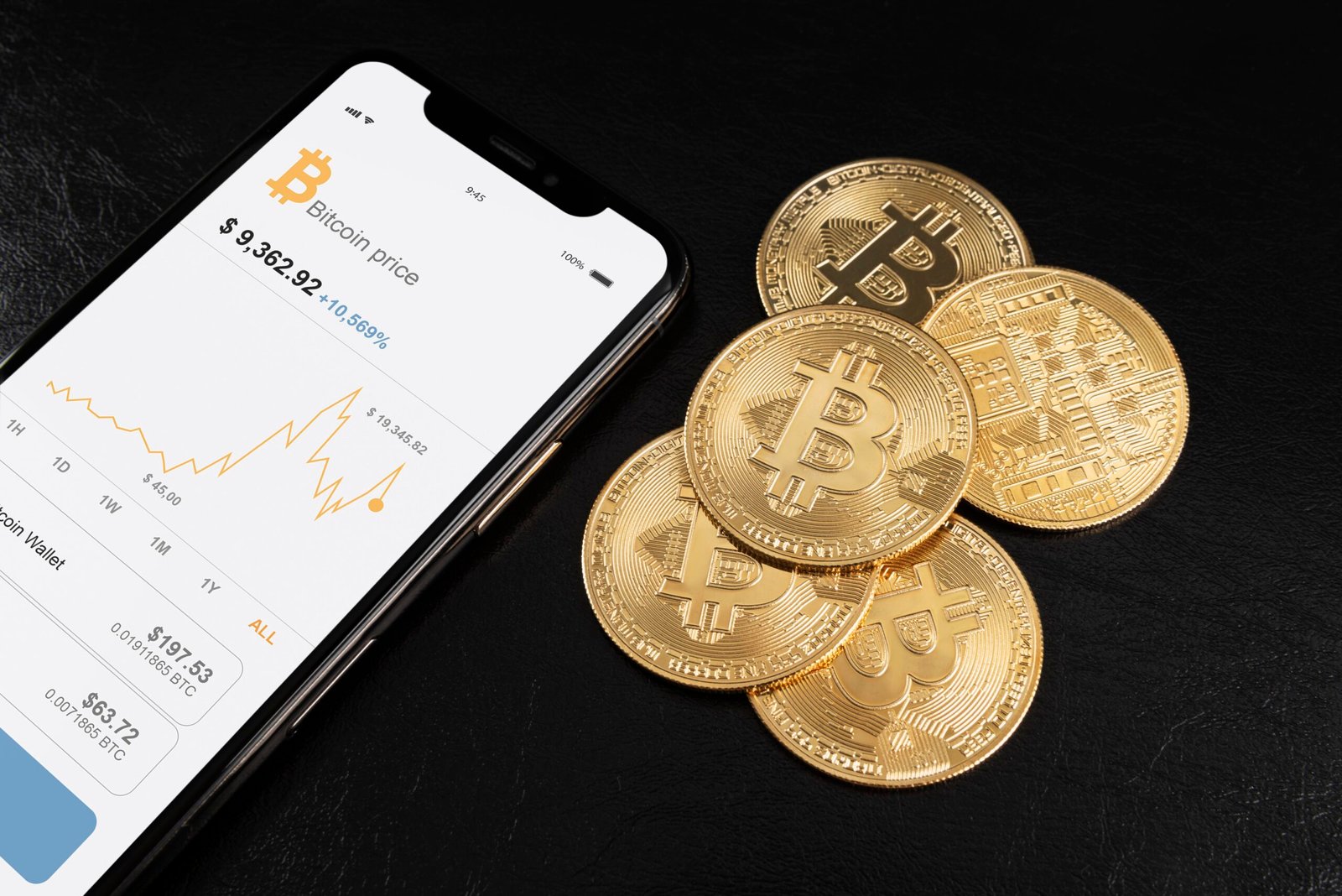 best crypto presale