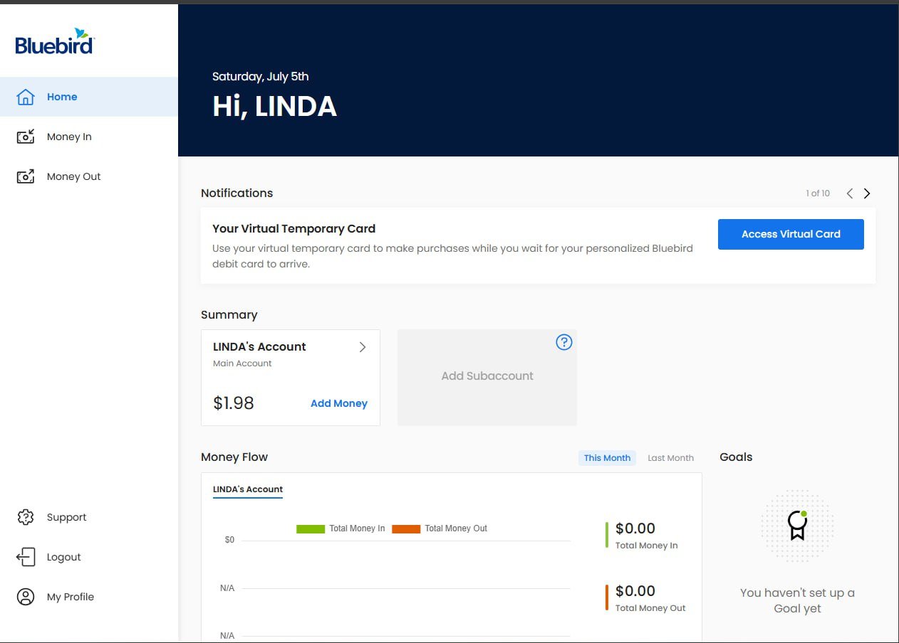 buy go2bank accounts