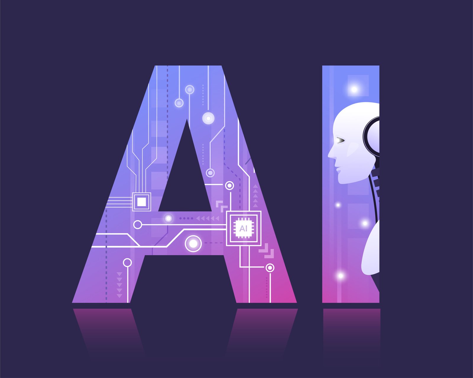 AI ml