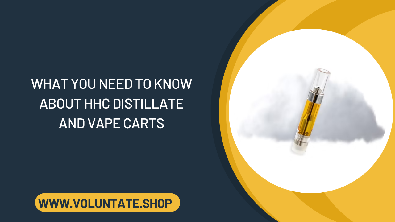 buy H4CBD isolate
