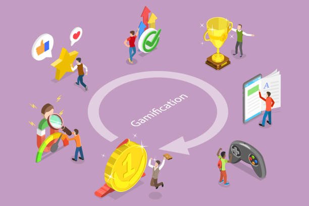 gamification loyalty program