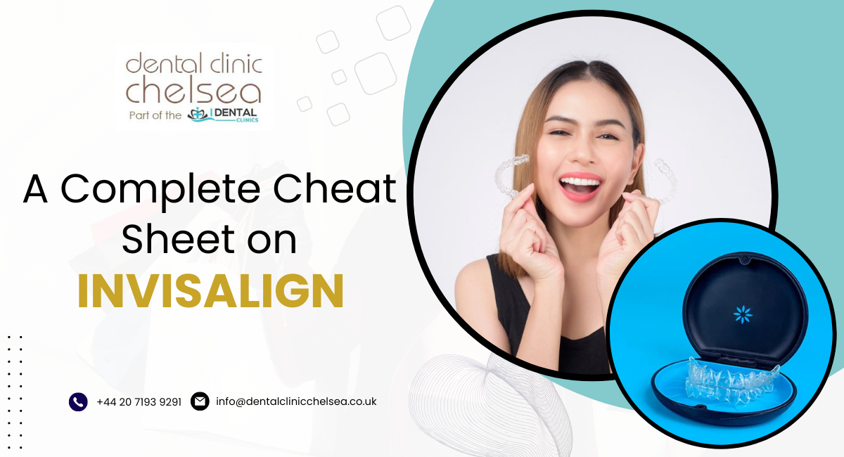 affordable Invisalign in London