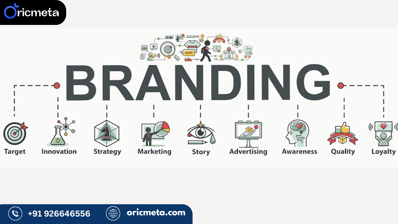 graphic design agency in bangalore