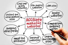 performance marketing agencies in india